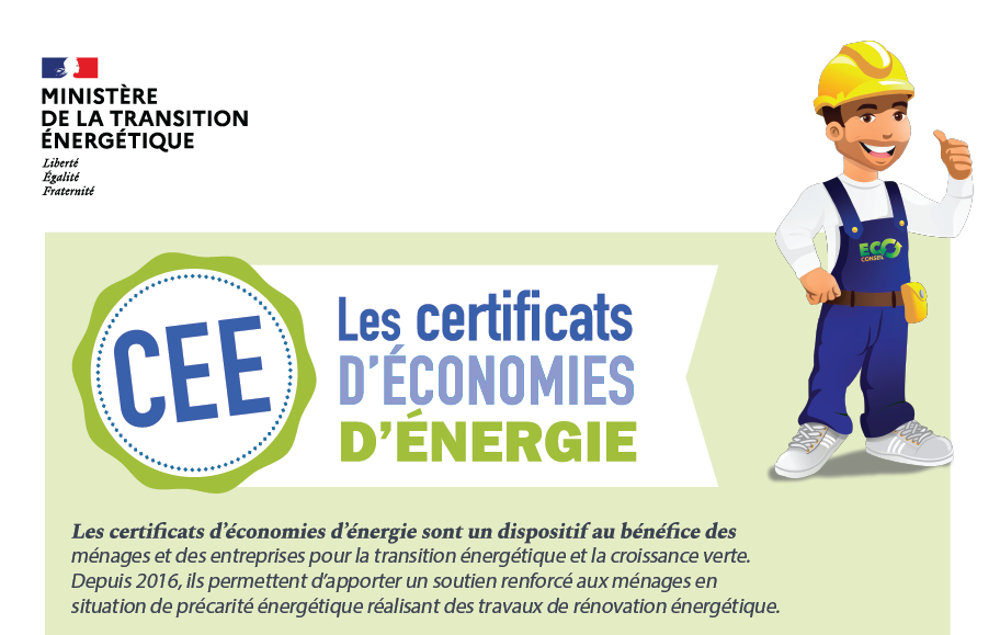 Dispositif des Certificats d’économies d’énergie “CEE”