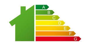 DPE Diagnostic de performance énergétique 
